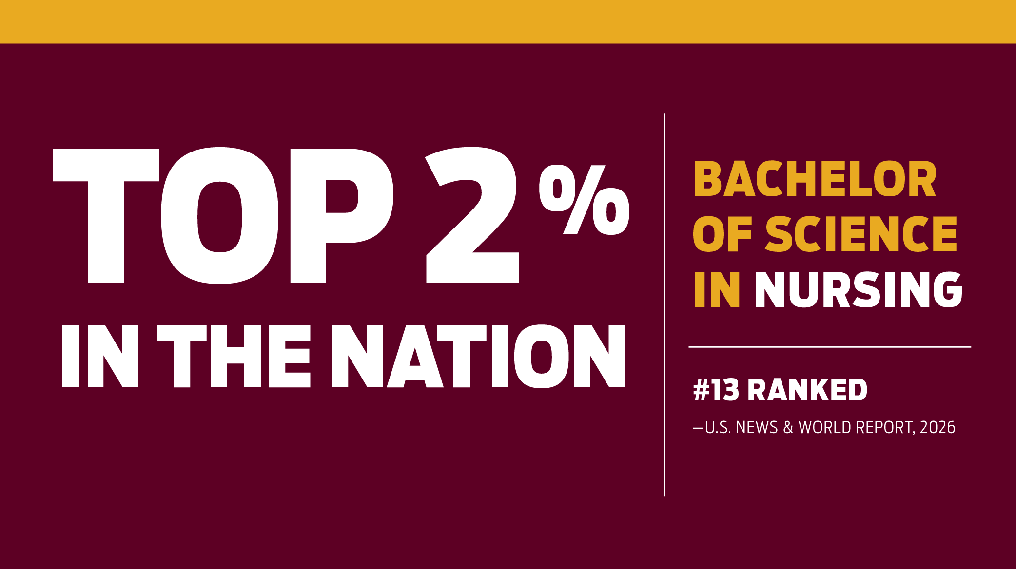 Top 2% in the nation wording against maroon background